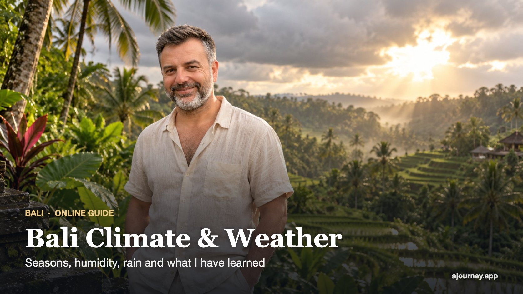 Bali Climate and Weather guide cover featuring Emre Konuralp above the rice terraces of Ubud — AI editorial illustration